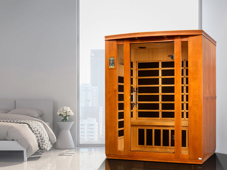 Dynamic Saunas